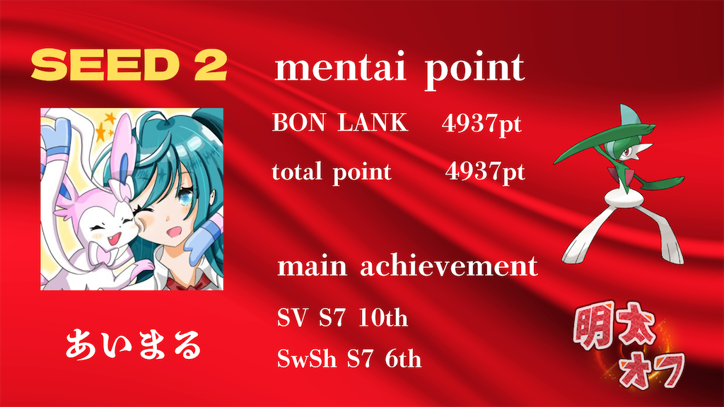 f:id:ycafeore:20250317233525p:image f:id:ycafeore:20250317233525p:image