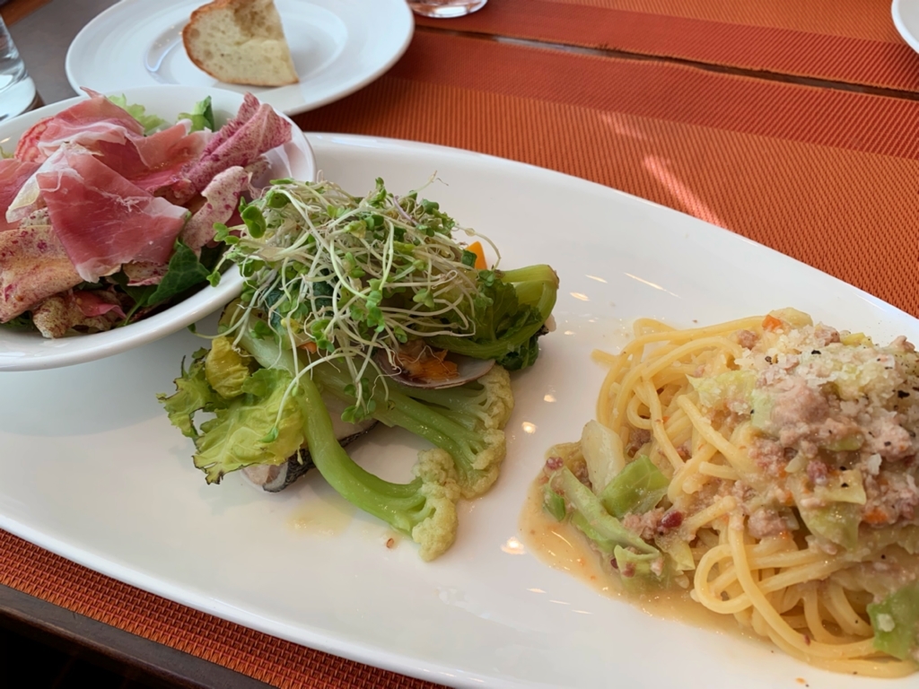 f:id:ychi8:20190218072817j:plain f:id:ychi8:20190218072817j:plain