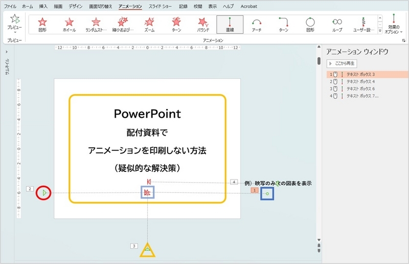枠外にオブジェクトを配置し「アニメーションの軌跡」で枠内に表示設定