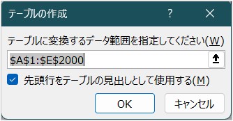 データ範囲を指定する