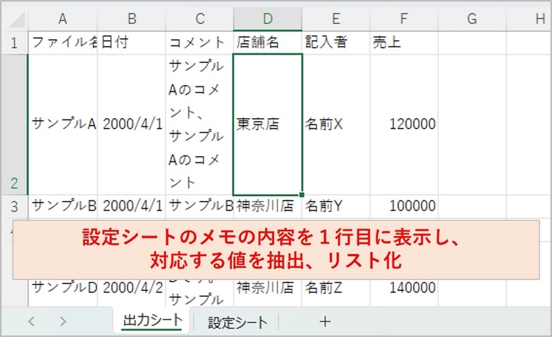 設定シートのメモに応じてリスト化されている