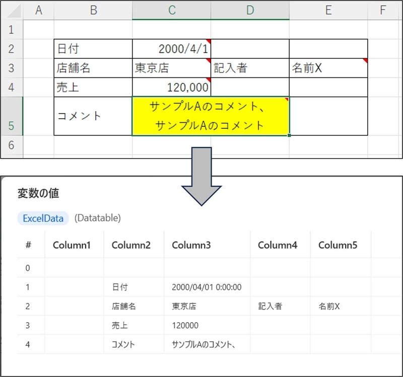 5行5列のDatatableが取得される