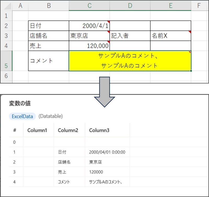 5行3列のDatatableが取得されて2列欠落