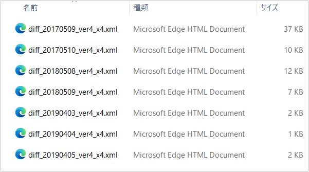 一つのフォルダに複数のXML形式のファイルが保存されている