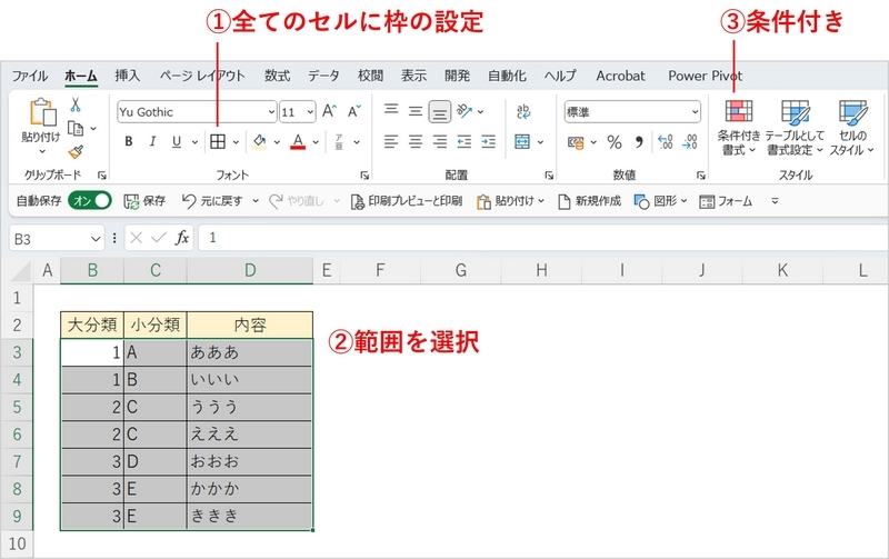 全てのセルに枠の設定、範囲を選択後、条件付き書式のクリック