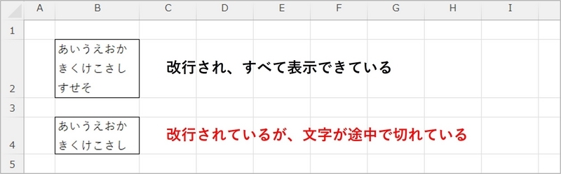 「折り返して全体を表示する」の設定しているが行の高さが不足