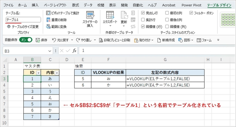 セル$B$2:$C$9が「テーブル1」という名前のテーブルで、=VLOOKUP(E3,テーブル1,2,FALSE)という数式が入力