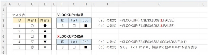 連続した複数列の値を抽出する数式の計算結果例