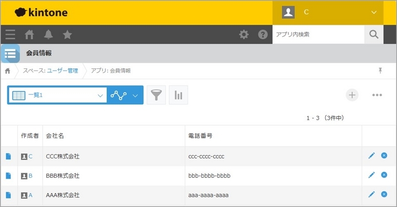 他者のデータの閲覧ができ、編集・削除も可能