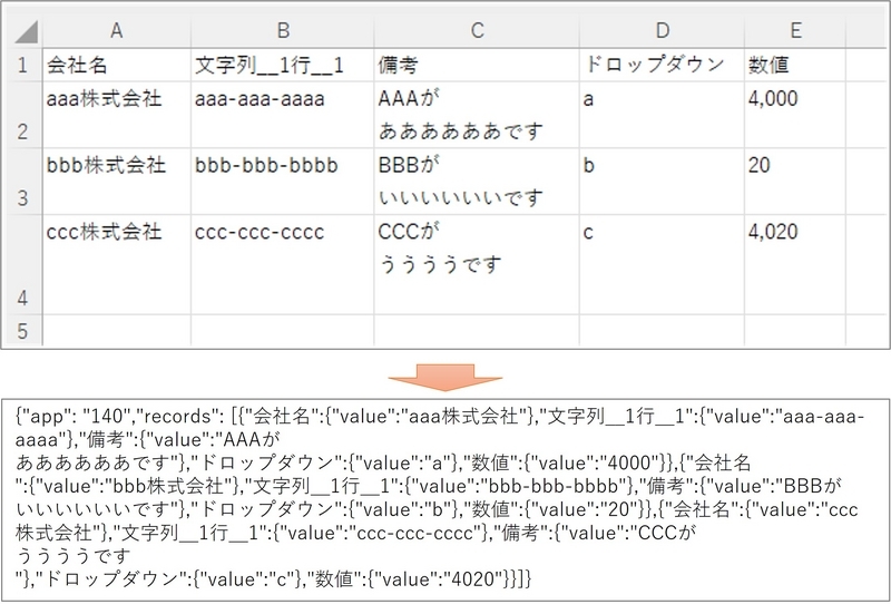 ExcelシートがJSON文字列（改行なし）に変換されている