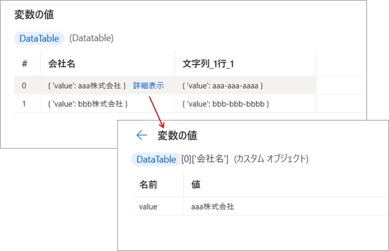 データテーブルに「詳細表示」が表示され、カスタムオブジェクトとして代入できている