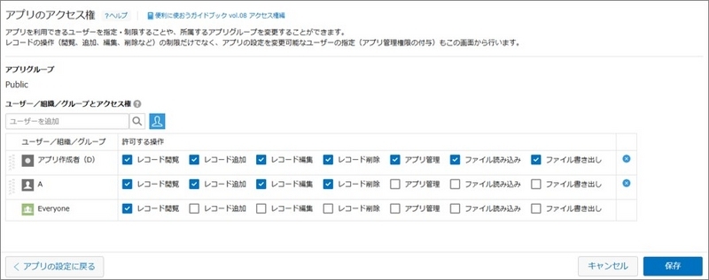 「アプリ作成者」と「A」はレコード追加できるが、「Everyone」は閲覧のみ許可
