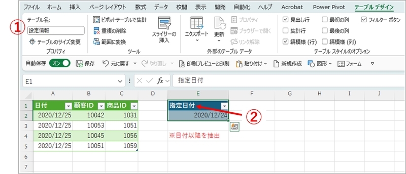 テーブル名は「設定情報」、テーブルのタイトルが「指定日付」で作成している
