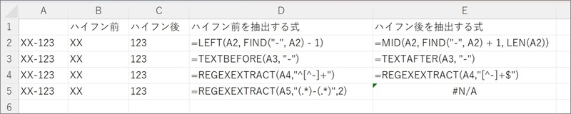各関数で"xx-123"の文字列からハイフン前とハイフン後を抽出