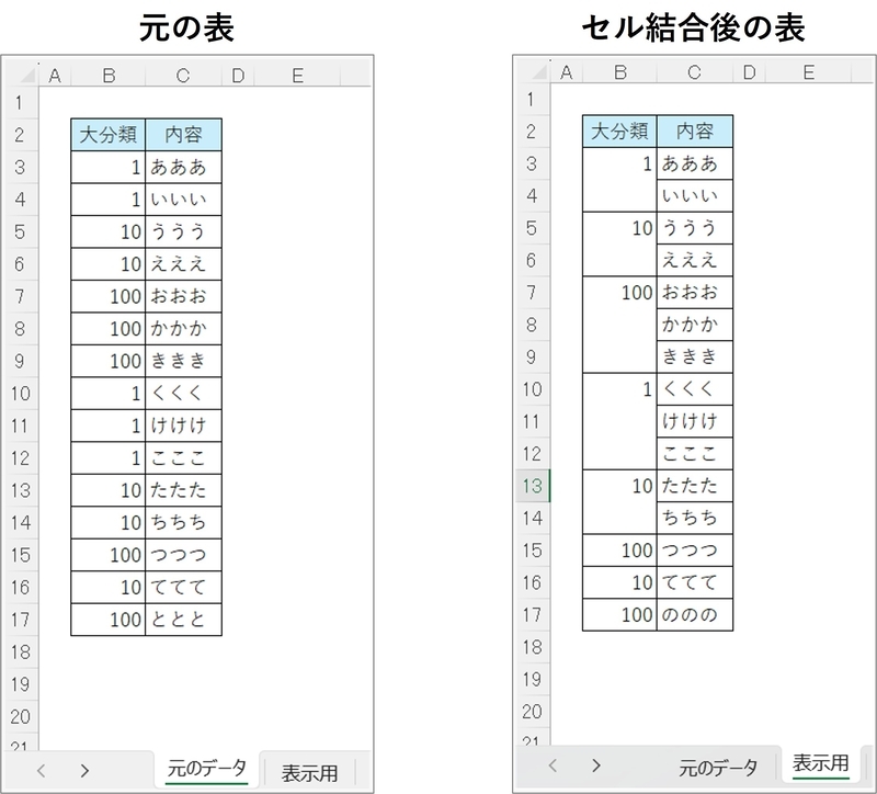 この事例は、別のシートで準備しています。
