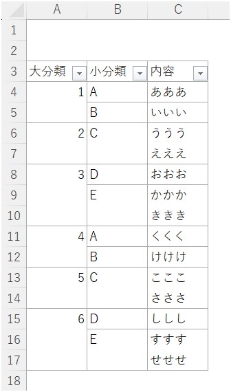 シンプルな表のイメージです。