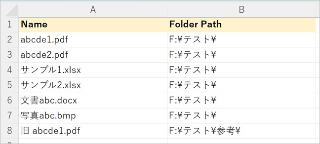 ファイル名とフォルダ名が一覧になっている