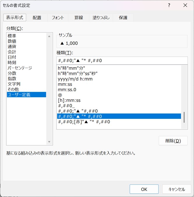 #,##0;"▲ "* #,##0　を設定する