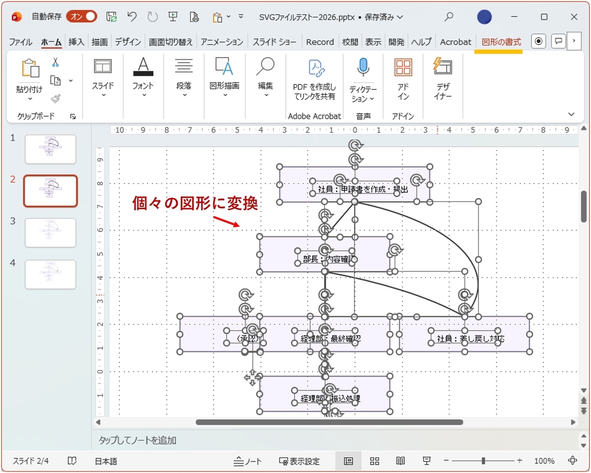 個々の図形に変換されています