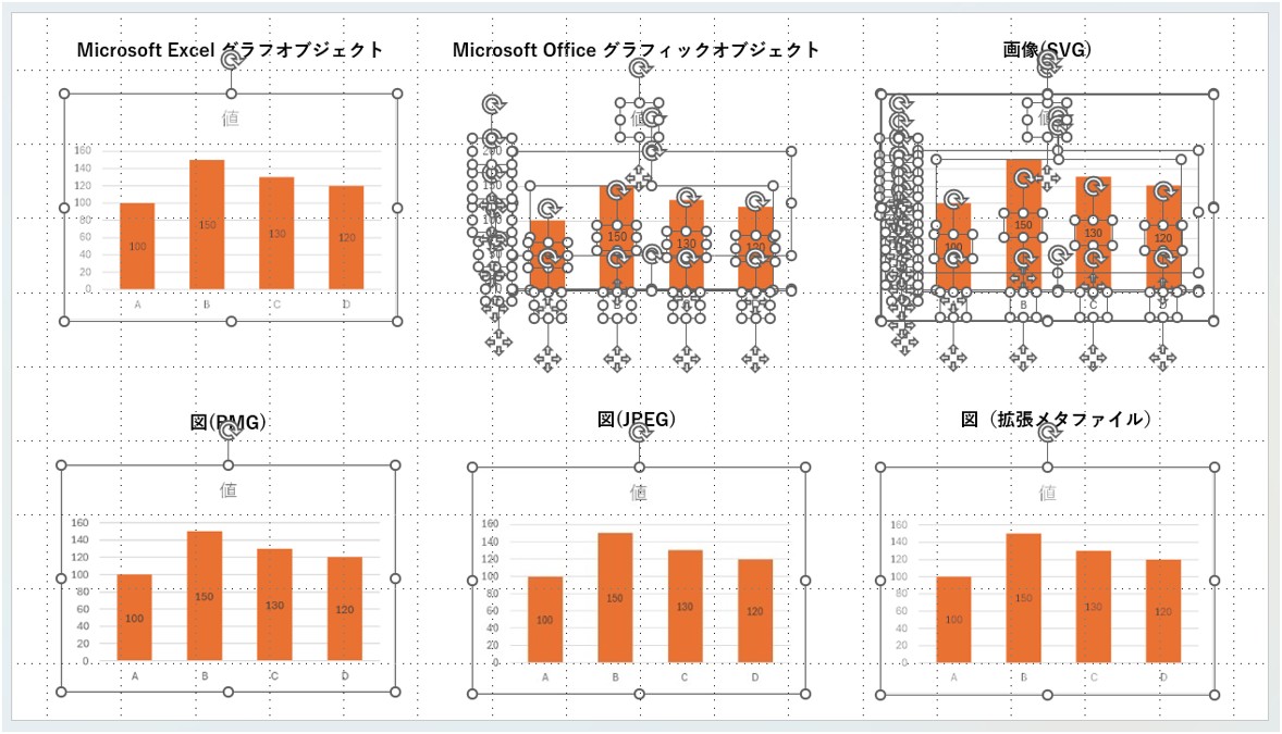 再度SVGファイルを図形に変換処理した結果