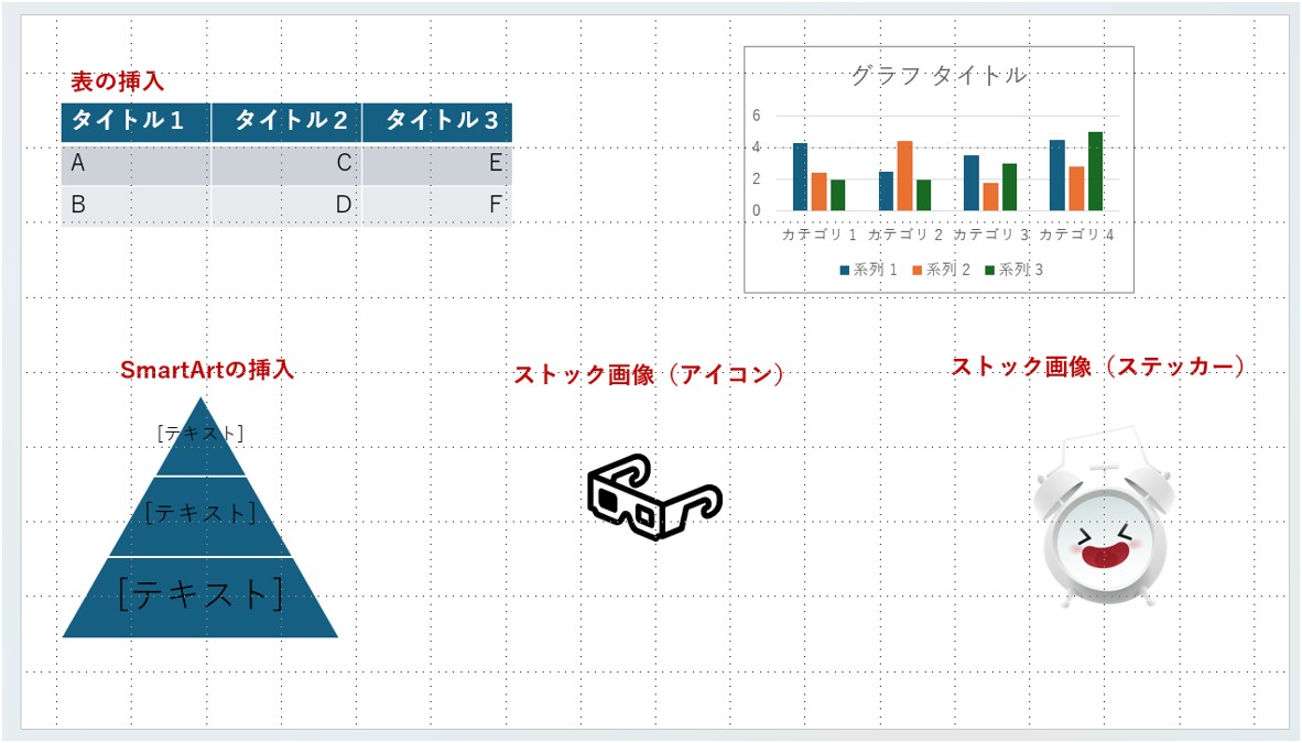 PowerPointのスライドに表、グラフ、SmartArt、画像のサンプルを配置