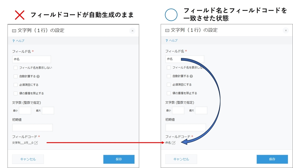 フィールド設定画面の比較。左はフィールド名が「件名」でフィールドコードは自動生成されたもの。右はフィールドコードが「件名」に変更されフィールド名と一致している状態。