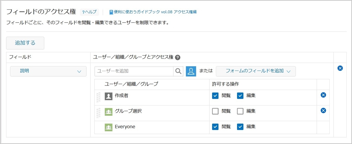 事例のフィールドのアクセス権の設定イメージ