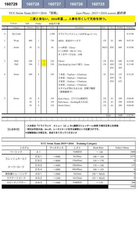 f:id:ycuswim:20160729135721j:image