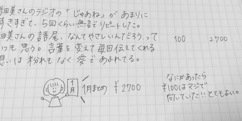 藍色の夢を見た日 藍色の夢を見た日