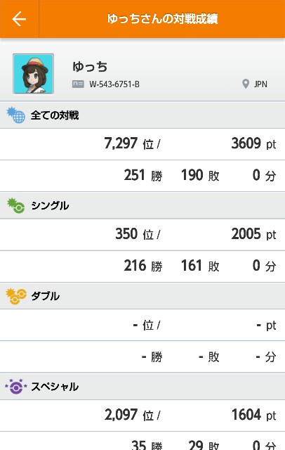 f:id:yeager0621yuki:20170718075904j:plain:w150 f:id:yeager0621yuki:20170718075904j:plain:w150