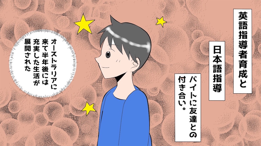 留学漫画ドキュメンタリー 『表と裏 Front & Back』第2話！伝説の始まり - 留学中に元小学校教師が起業した話