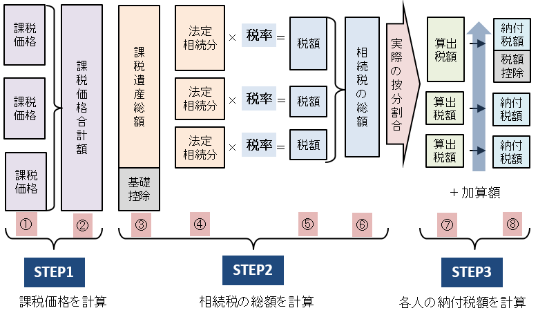 f:id:yeenee:20180203201828p:plain f:id:yeenee:20180203201828p:plain