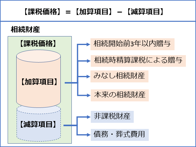 f:id:yeenee:20180204003119p:plain f:id:yeenee:20180204003119p:plain