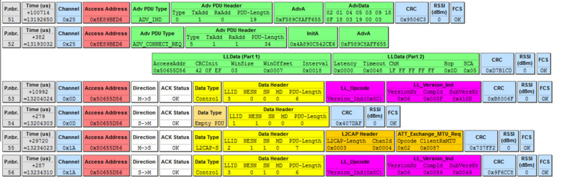 f:id:yegang:20140801212724j:plain f:id:yegang:20140801212724j:plain