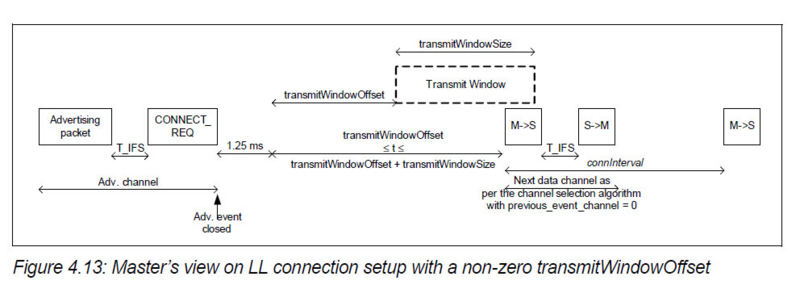 f:id:yegang:20140801213310j:plain f:id:yegang:20140801213310j:plain