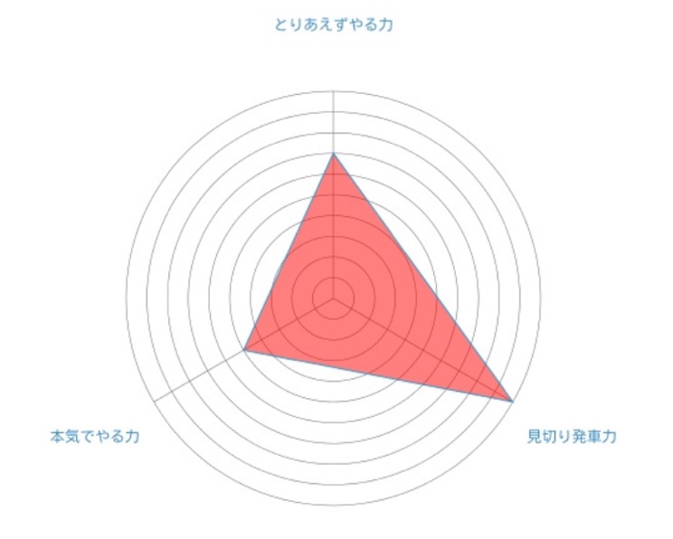 f:id:yell-sakushima:20170923081313j:plain f:id:yell-sakushima:20170923081313j:plain