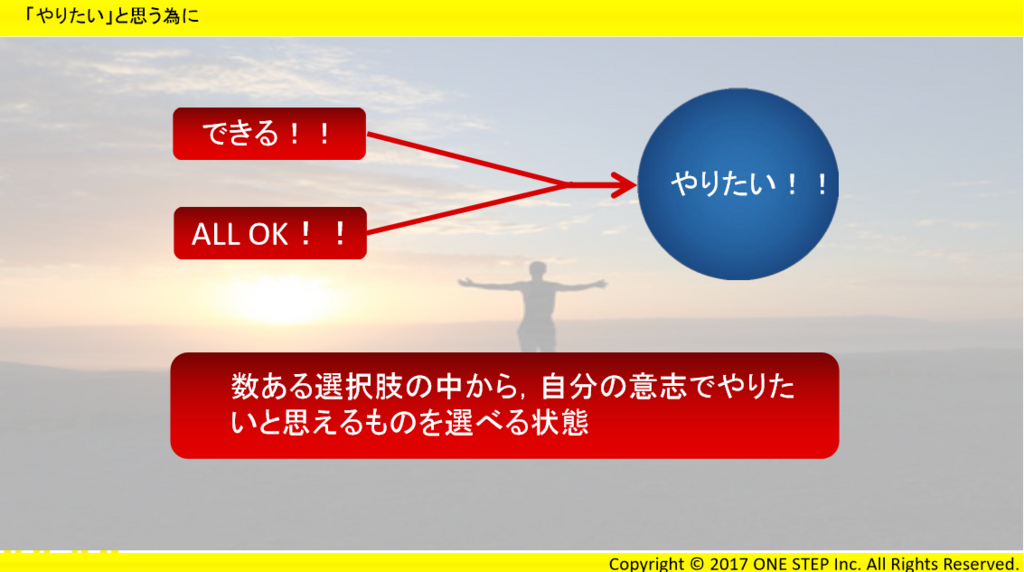 f:id:yell-sakushima:20171102144504p:plain f:id:yell-sakushima:20171102144504p:plain