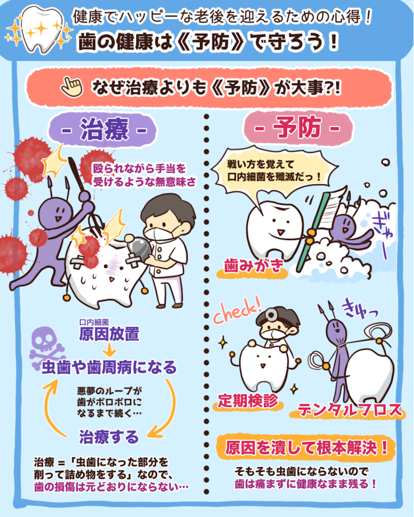 f:id:yello_bird:20190825170613p:image f:id:yello_bird:20190825170613p:image