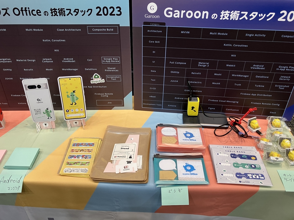 配布したノベルティたち