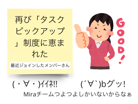 「再びタスクピックアップ制度に恵まれた」という最近ジョインしたメンバーさんの声