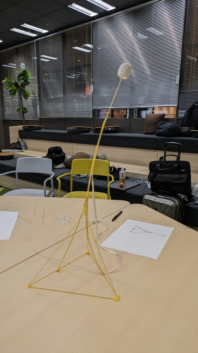 今回いちばん高かったマシュマロタワーは↑これだ!