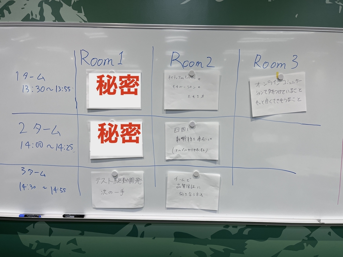 OSTにエントリーされたテーマ