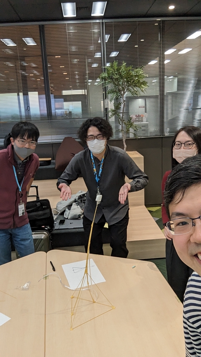 1位になったチーム