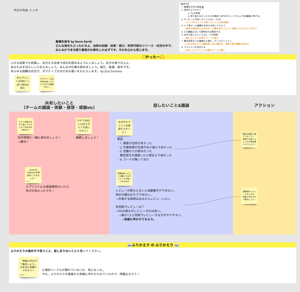 SDAの活用例