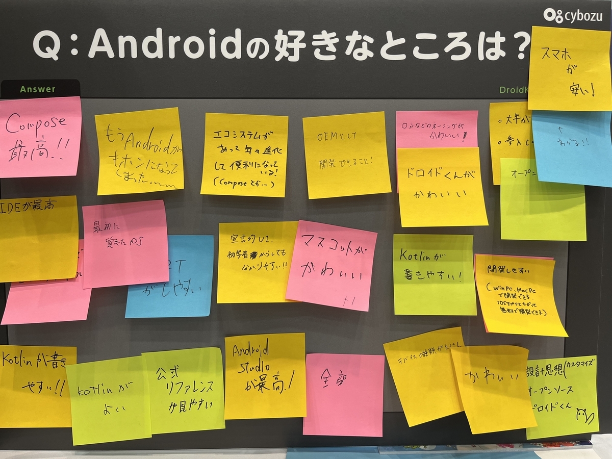 アンケートパネルにはたくさんの付箋が集まりました！