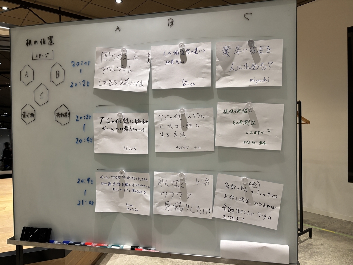 集まったOSTのテーマ