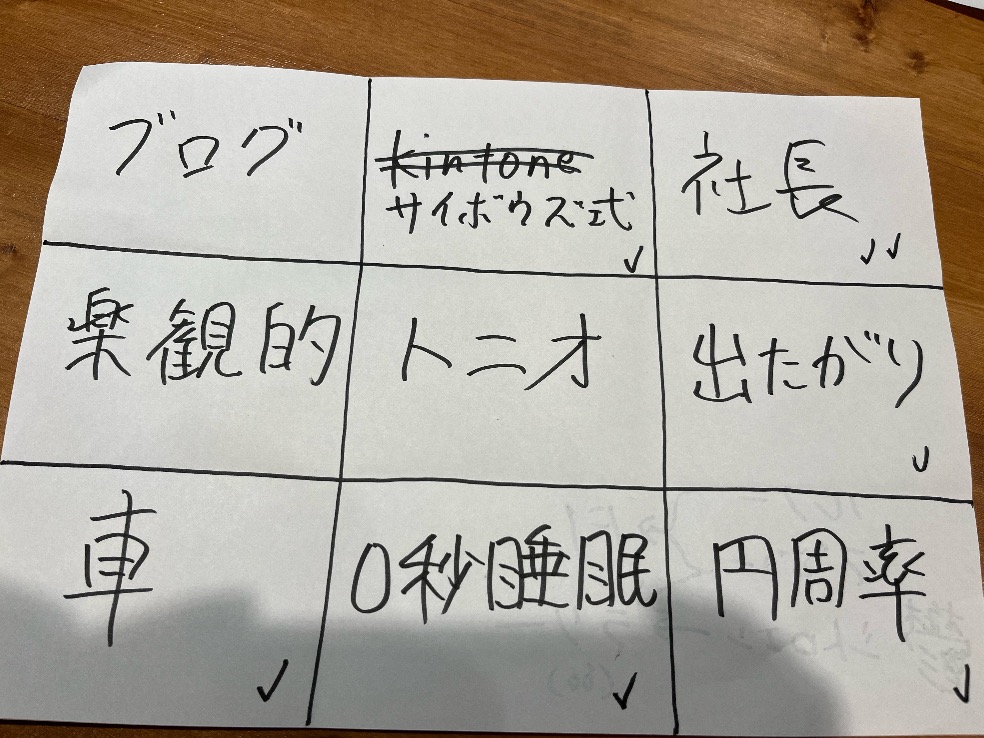 "9マス自己紹介"