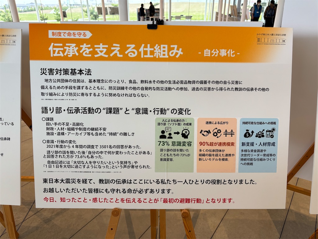 f:id:yellowproud:20260510183128j:image