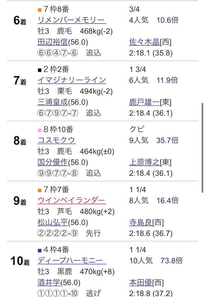 f:id:yellowtail10:20200406084537j:image