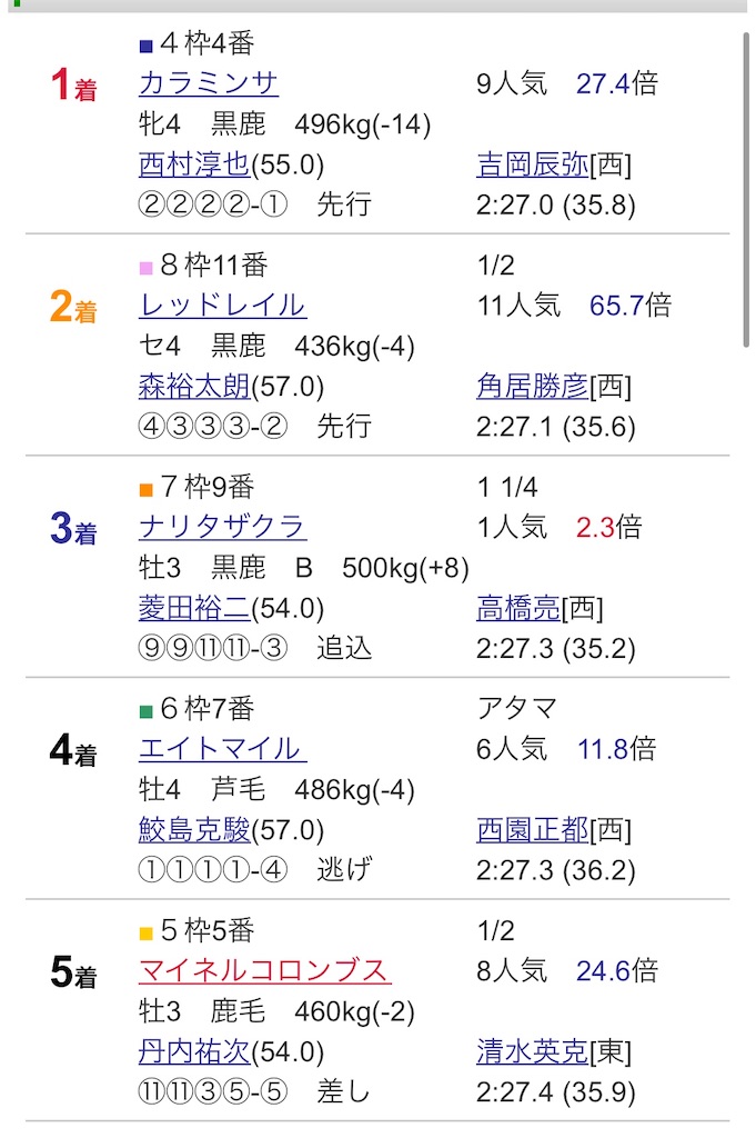f:id:yellowtail10:20201012082927j:image f:id:yellowtail10:20201012082927j:image